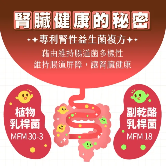 【GOODMO 歸毛家族】Good寶系列-護腎寶30粒*1瓶(寵物 保健品 腎臟保健 貓 狗)