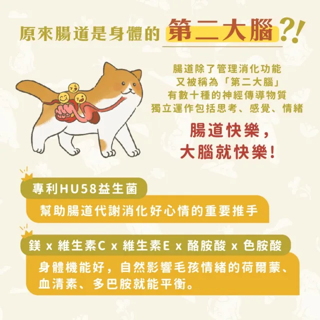 【GOODMO 歸毛家族】Good寶系列-舒壓寶30包*2罐(寵物 保健品 情緒舒壓 貓 狗)