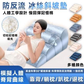 【常隆】三角靠枕 靠背 床頭靠墊 斜坡墊 冰絲靠背(防反流/黃金30°緩坡斜坡)