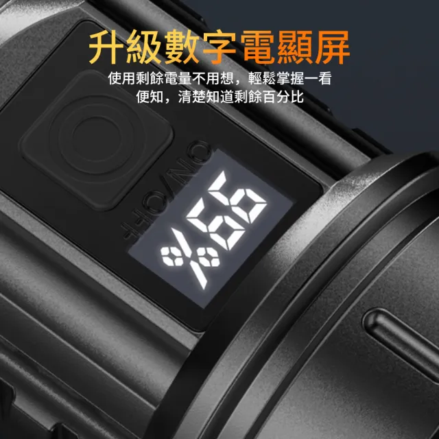 【Lele】戶外電顯強光爆亮手電筒 LED伸縮調光小手電筒 三段模式(登山/露營/居家/地震/颱風/Type C充電) 618