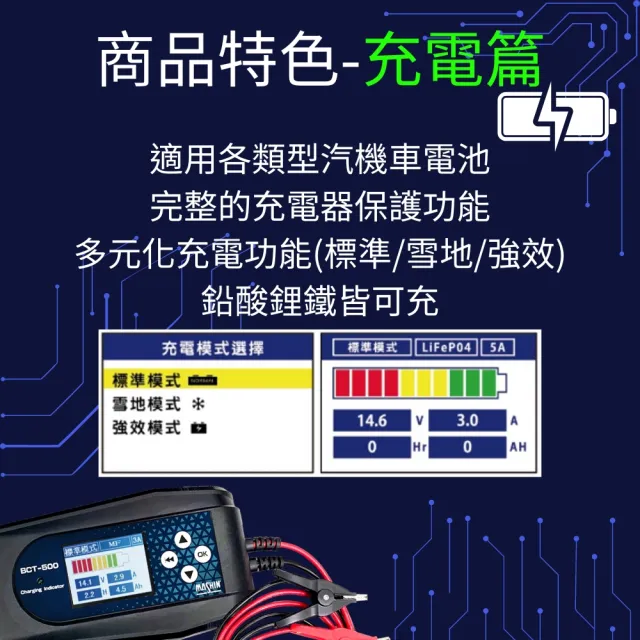 【麻新電子】BCT-500 充電+電池測試雙功能 電瓶充電器.適用各類型汽/機車電瓶(車麗屋)