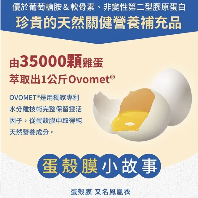 【中化健康生技】力立穩120錠｜靈活穩健×一錠雙效(獨家專利克弗爾胜肽+蛋殼膜膠原蛋白/歐美台認證/蛋奶素)