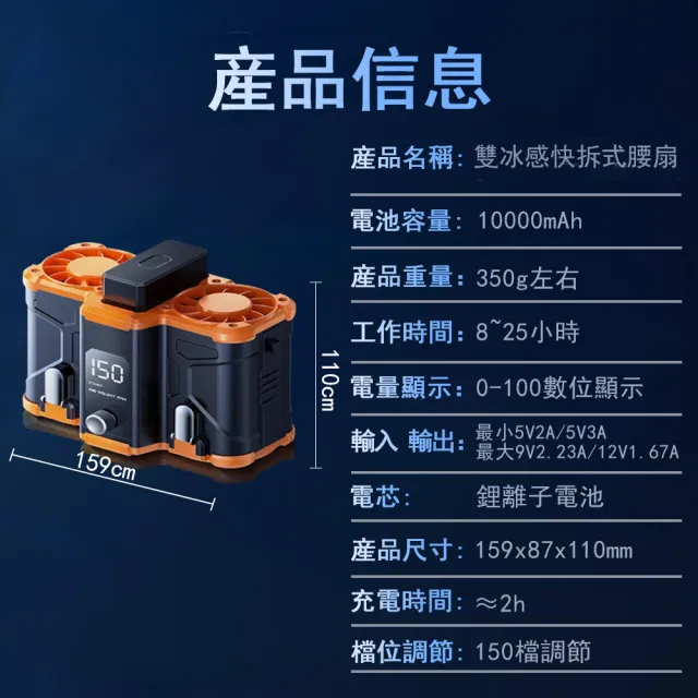 【Felsted 菲仕德】腰掛式風扇 掛腰風扇 腰間風扇(涼感戶外作業風扇 黑橙色)