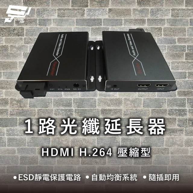 CHANG YUN 昌運 HDMI H.264壓縮型1路光纖延長器 ESD靜電保護電路 自動均衡系統