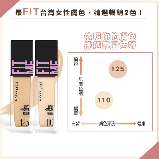 【MAYBELLINE 媚比琳】FIT ME 反孔特霧/水光粉底液全新升級PRO版30ml 2入組