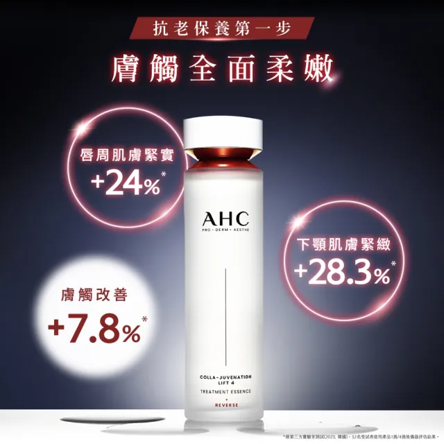 【AHC】雙波抗老多肽膠原精華水130ml醫美科研(保濕/抗老/化妝水)