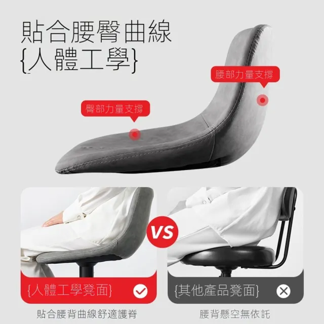 吧台椅 吧檯椅 高腳凳 高腳椅 升降旋轉椅(矮款-415mm底盤（預計10-15個工作日左右送達)