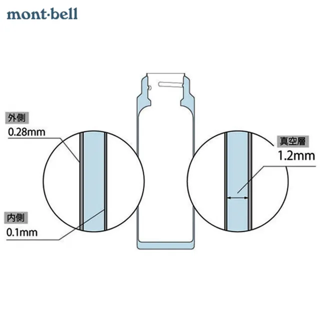 【mont bell】Alpine Thermo Bottle 高山保溫瓶 0.35L(1124765)