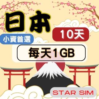 【星光卡 STAR SIM】日本上網絡卡10天 每天1GB 高速流量吃到飽(旅遊上網絡卡 日本 網絡卡 日本網路)