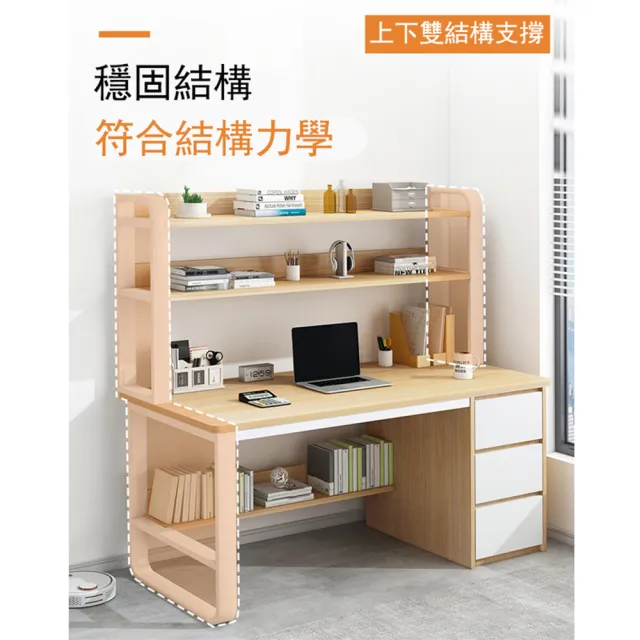 【E家工廠】書桌 電腦桌 工作桌 學習桌  辦公桌  書桌 電腦桌(041-書桌橡木色+白)