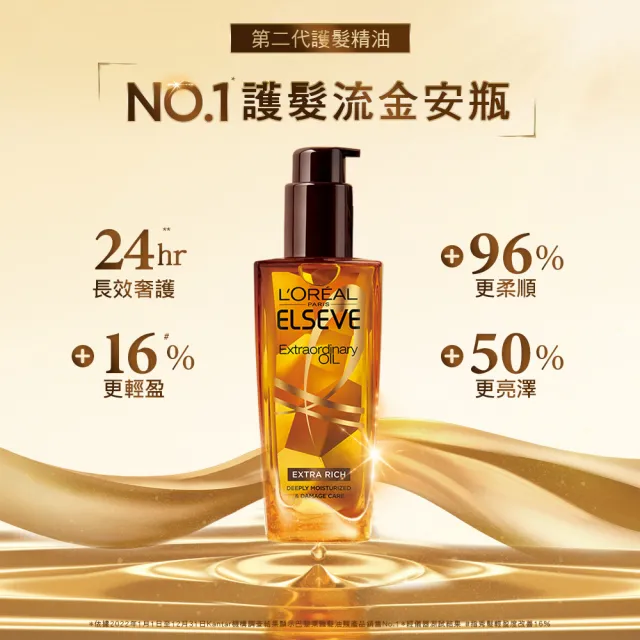 【LOREAL Paris 巴黎萊雅】全新升級 金緻護髮精油2入組100ml-金/棕任選(NO.1髮油)