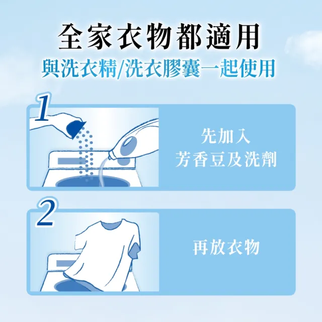 【Lenor 蘭諾】衣物芳香豆/香香豆(罐裝470ml)x1+(補包455ml)x1(淨白純棉/春暖晨露)