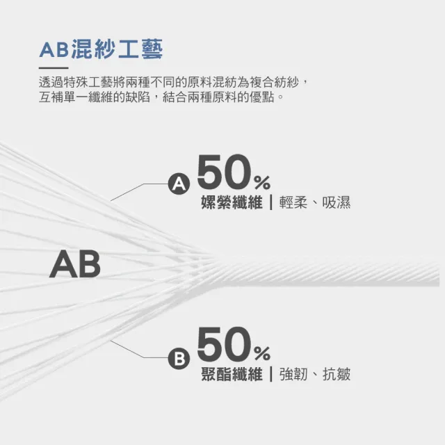 【MarCella 瑪榭】針織環保AB紗吸濕平口褲(合身/透氣/男四角褲/男內褲)