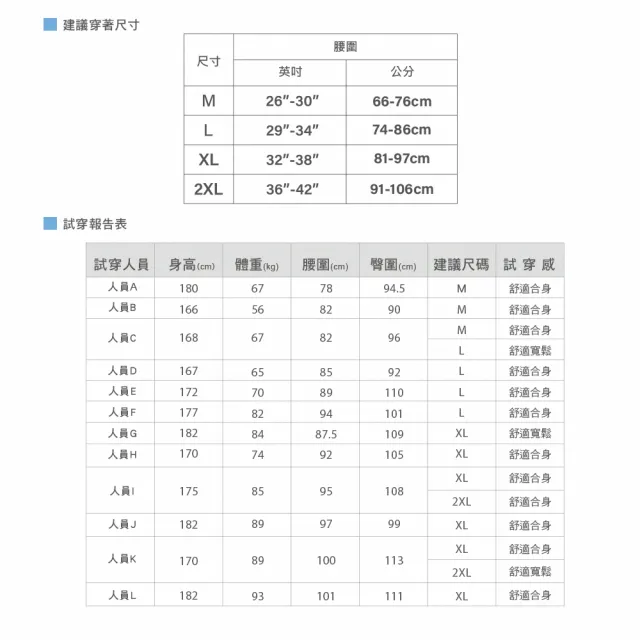 【MarCella 瑪榭】針織環保AB紗吸濕平口褲(合身/透氣/男四角褲/男內褲)