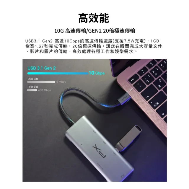 【PX 大通-】7合1快充Type C hub轉接HDMI USB集線器100W瓦4k七合一 Hub SD 4.0多功能擴充座mac(UCH-2110S)