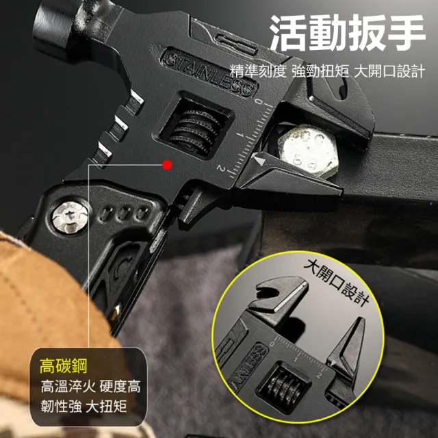 【Halo】多功能戶外折疊工具鉗 活動扳手錘子(刀/開瓶器/開罐器/鐵線剪/鉗子把手/起釘器/批頭)