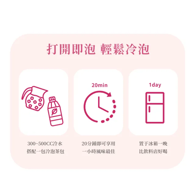 【新寶順】蜜桃輕茶/快速冷泡果茶任選兩入組(蘋果輕茶/蜜桃輕茶/藍莓冰茶/紅果冰茶)