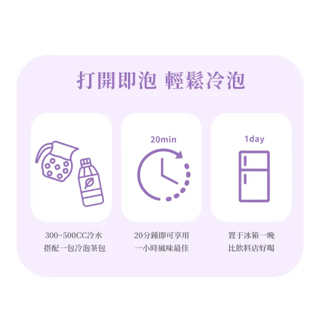 【新寶順】藍莓冰茶/快速冷泡果茶任選兩入組(蘋果輕茶/蜜桃輕茶/藍莓冰茶/紅果冰茶)
