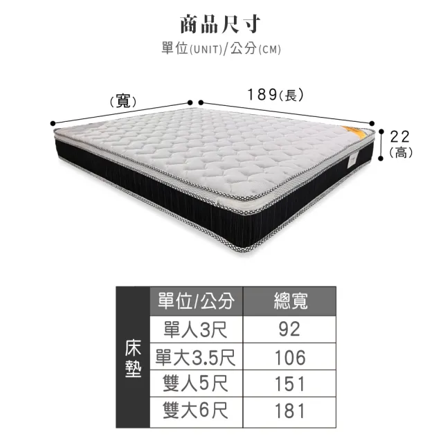 【ASSARI】雙人全方位透氣乳膠硬式三線獨立筒床墊5x6.2尺x22cm
