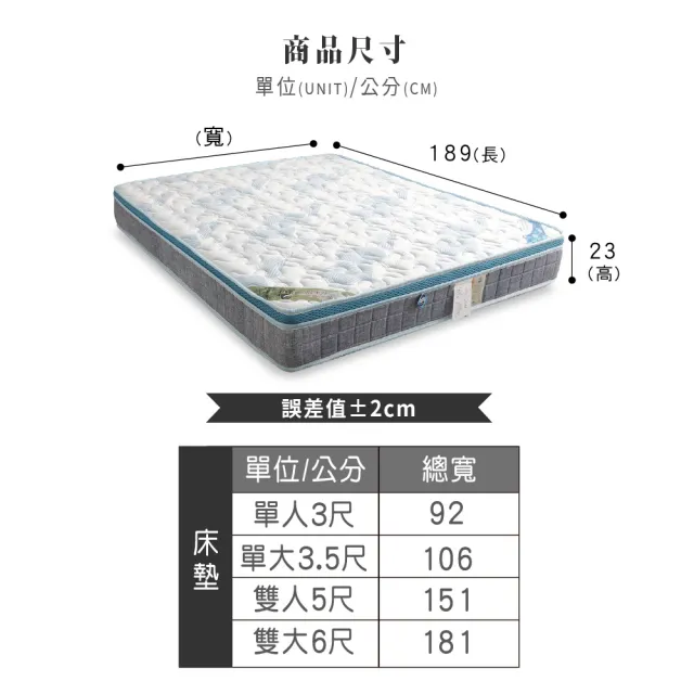 【ASSARI】藍紋乳膠防蹣三線高迴彈硬式彈簧床墊(雙人5尺)