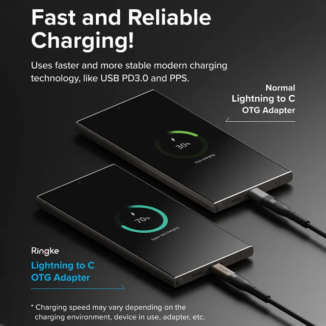 【Ringke】Apple Lightning 轉 Type C OTG 轉接頭(2入)