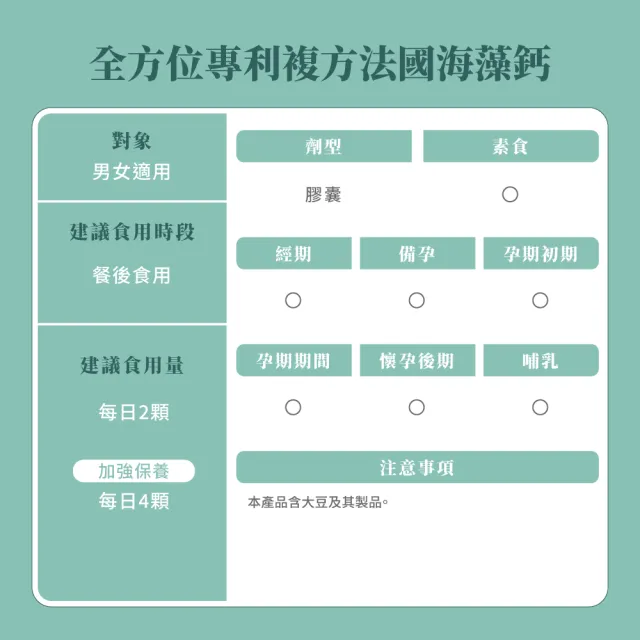 【御熹堂】全方位專利複方法國海藻鈣5入組(一入60顆、醫生推薦、精準補鈣、靈活行動力)