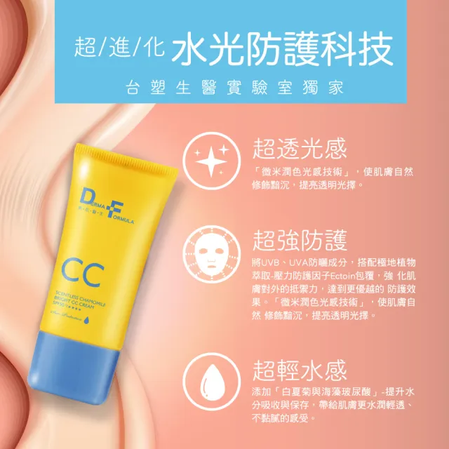 【DF 美肌醫生】買1送1★白夏菊超透亮防曬霜CC40ml 2入(加贈超值組)