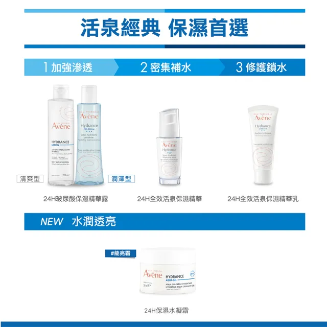 【Avene 雅漾官方直營】買一送一★保濕水凝霜50ml-2入組(維他命C保濕霜)