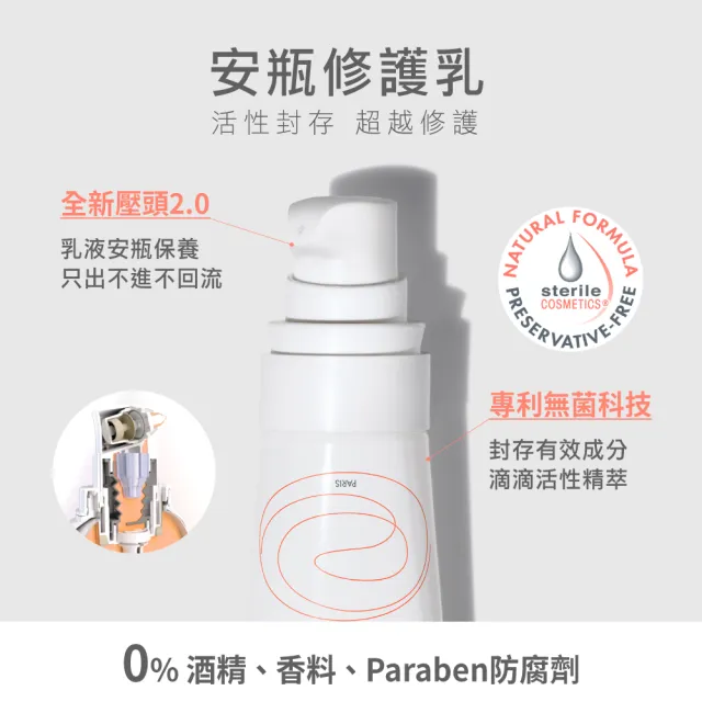 【Avene 雅漾官方直營】雙11強打組★SOS舒敏修護清爽乳液 2入組(舒緩敏弱)