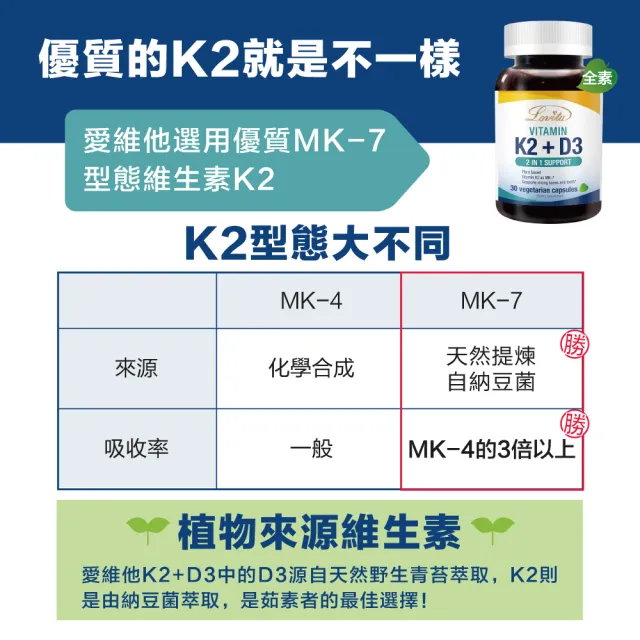 【Lovita 愛維他】K2+D3素食膠囊 3入組(共90顆)