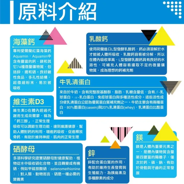 【多立康】鈣鎂鋅+維生素D3錠 2罐共120粒(愛爾蘭海藻鈣/鋅/鎂/鈣/維生素D/乳清蛋白)