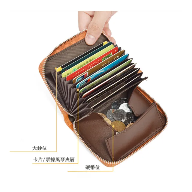 【JOYFUL LIFE 特樂生活】真皮牛皮風琴拉鍊零錢包(真皮包包 錢包/零錢包/短夾/真皮)
