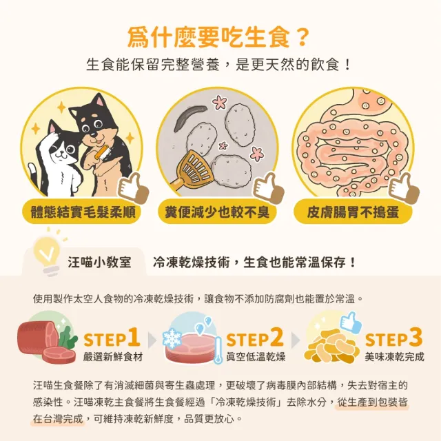 【汪喵星球】天然低敏凍乾主食餐80g(貓咪凍乾 常溫保存)