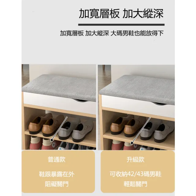 【E家工廠】鞋櫃 穿鞋椅 翻蓋收納 換鞋櫃 收納換鞋椅 儲物凳 穿鞋凳 收納凳 換鞋凳(093-HY穿鞋椅)