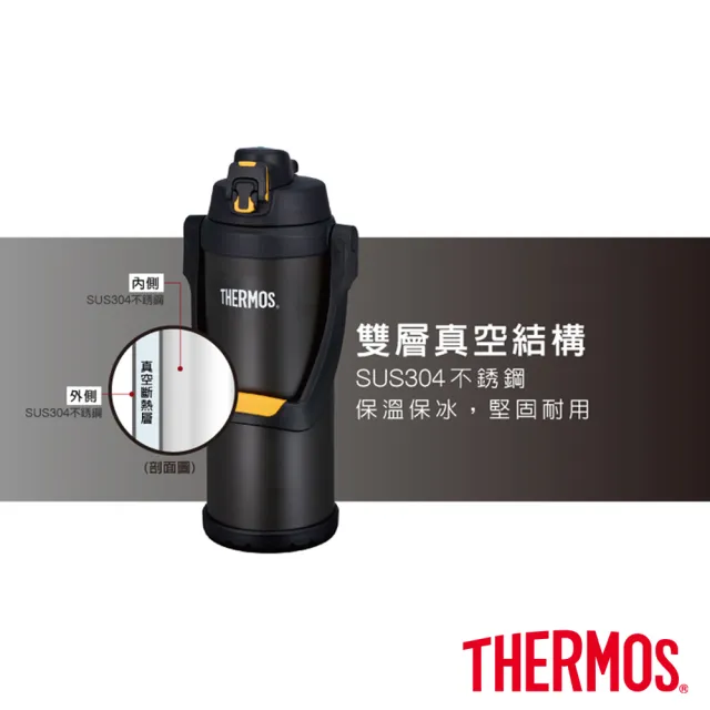 【THERMOS膳魔師】買1送1_不鏽鋼彈蓋真空保冷瓶2500ml+2500ml(FFV-2501)