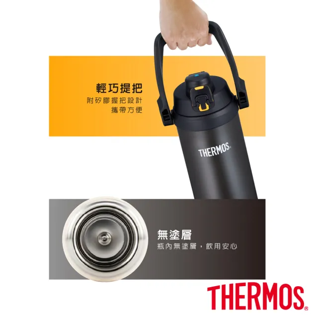 【THERMOS膳魔師】買1送1_不鏽鋼彈蓋真空保冷瓶2500ml+2500ml(FFV-2501)