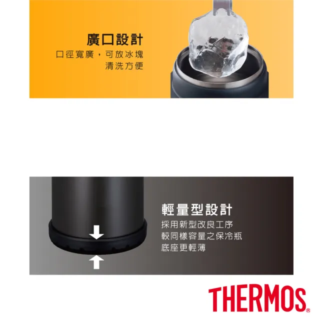 【THERMOS膳魔師】買1送1_不鏽鋼彈蓋真空保冷瓶2500ml+2500ml(FFV-2501)