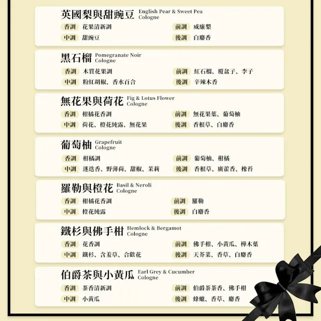 【Jo Malone】香水兩入組 30ml*2 多款任選(國際航空版/藍風鈴/牡丹/英國梨/甜豌豆)