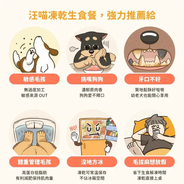 【汪喵星球】狗狗凍乾生食餐（常溫保存）80g-草飼牛(狗狗凍乾)