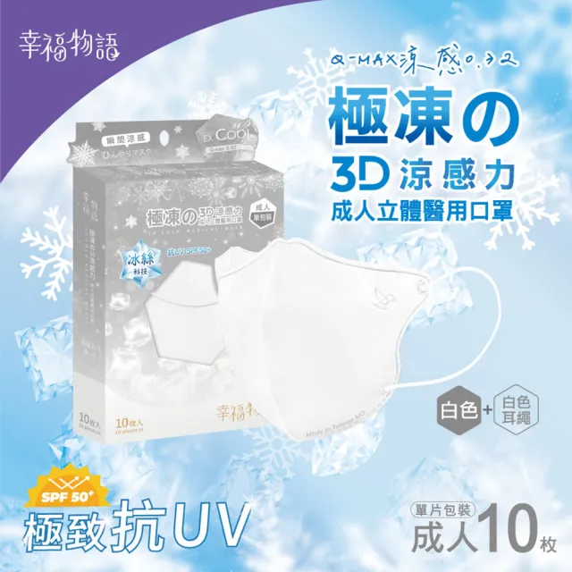 【Injoyyi 幸福物語】極凍舘3D立體醫療口罩10片/盒x4盒(瞬間涼感 成人、XL雙尺寸)