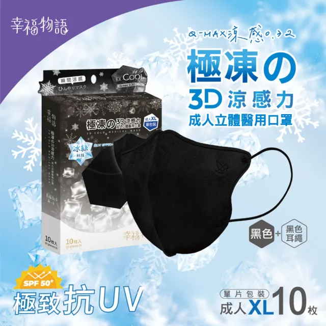 【BenQHealth 明基健康生活】幸福物語 極凍舘3D立體醫療口罩10片/盒x4盒(瞬間涼感 成人、XL雙尺寸)