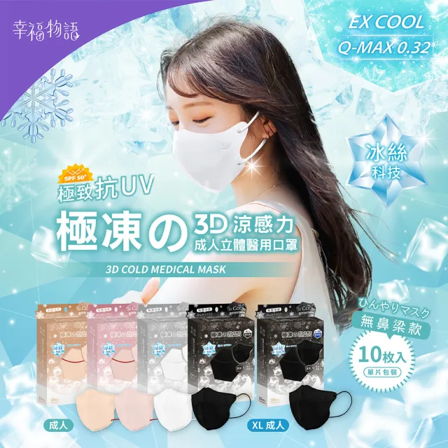 【Injoyyi 幸福物語】極凍舘3D立體醫療口罩10片/盒x4盒(瞬間涼感 成人、XL雙尺寸)