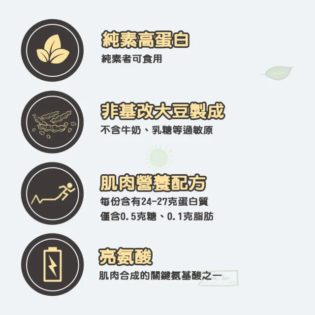 【MYPROTEIN】大豆分離蛋白1KG(多口味可選)