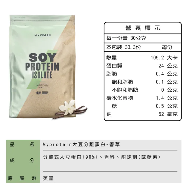 【MYPROTEIN】大豆分離蛋白1KG(多口味可選)