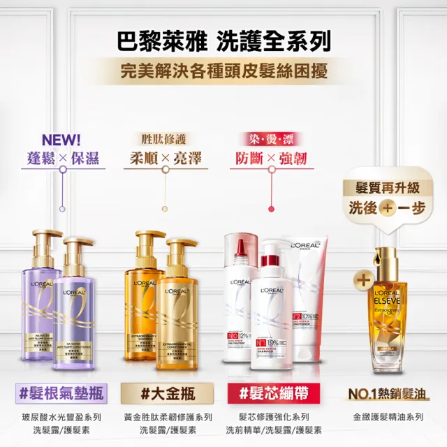 【LOREAL Paris 巴黎萊雅】雙11限定★玻尿酸水光豐盈/黃金胜肽修護洗髮露/護髮素440ml_2入(洗髮精)