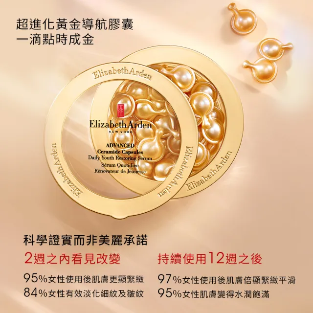 【伊麗莎白雅頓】官方直營 超進化黃金導航膠囊60顆Elizabeth Arden(抗老/修護★雙11特惠)