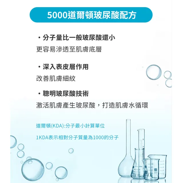 【DermaLab 德美醫研】5KDA超導玻尿酸水光精華30ml