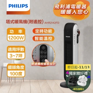 【Philips 飛利浦】塔式暖風機/陶磁電暖器-可遙控(AHR2142FD)