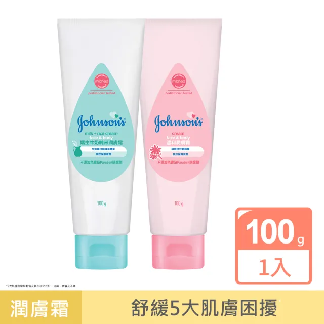 【2026】嬌生乳液推薦10款高評價嬌生乳液品牌排行 | BALIMAN情報局