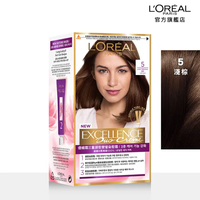 【LOREAL Paris 巴黎萊雅】買1送1-優媚霜三重護髮染髮霜/雙管染髮霜 2入組(染髮/持久遮白)